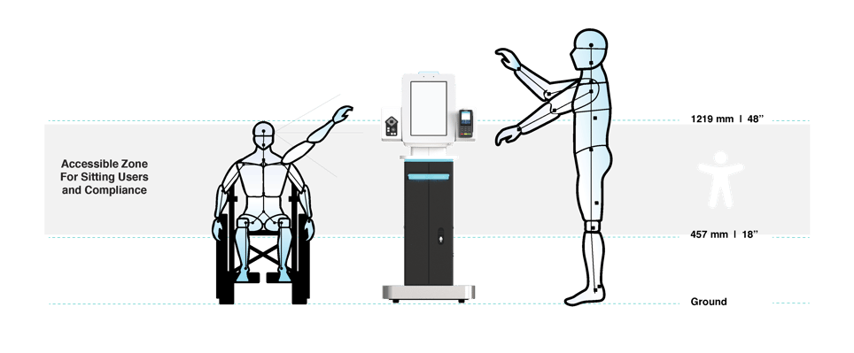 Aviation-landing page-accessibility-01