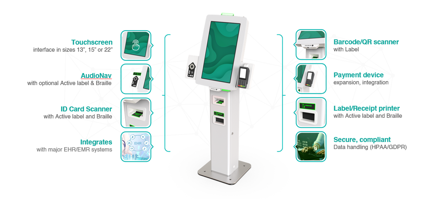 HEALTHCARE-configurable-modular